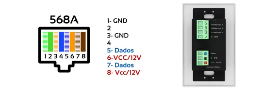 Esquema de ligação do Keypad Xcene: conector RJ45 padrão 568A com pinos 1 e 3 GND, 5 e 7 dados, 6 e 8 VCC 12 V